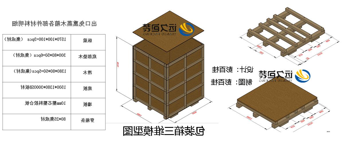 <a href='http://awjx.hpbvtv.com'>买球平台</a>的设计需要考虑流通环境和经济性